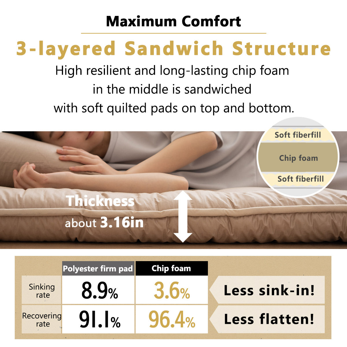 EMOOR Japanische Futon Matratze Anti-Absacken Hergestellt in Japan Baumwolle Chip-Schaum Grau, Schwer-Abflachen Shikibuton Faltbar Schlafbett Tatami