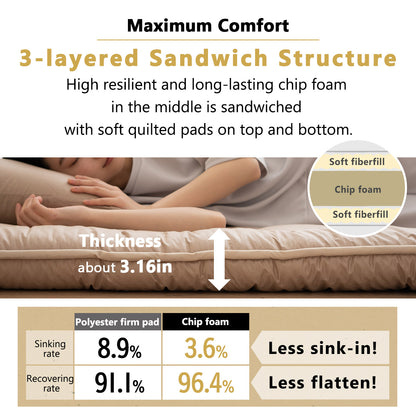 EMOOR Japanische Futon Matratze Anti-Absacken Hergestellt in Japan Baumwolle Chip-Schaum Grau, Schwer-Abflachen Shikibuton Faltbar Schlafbett Tatami