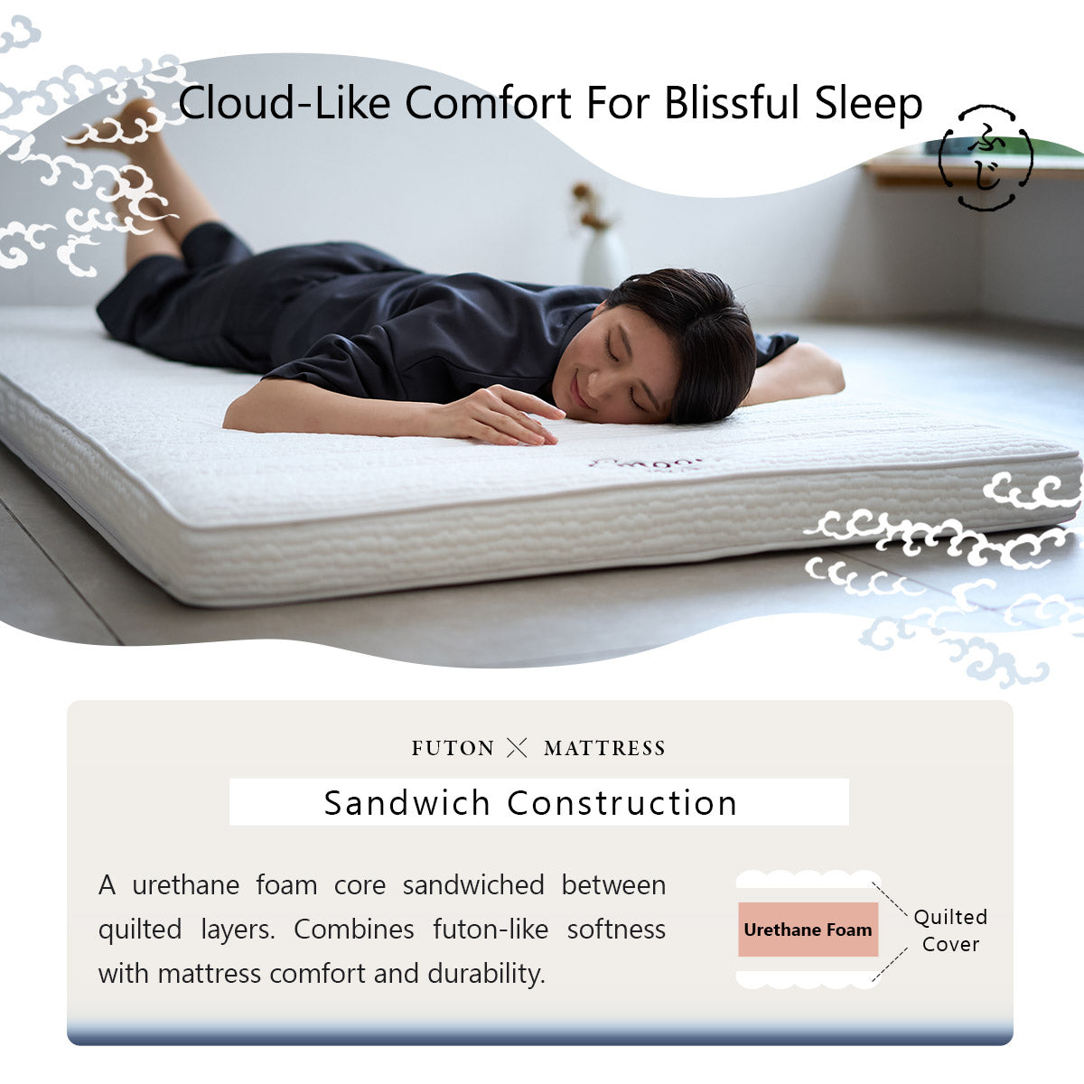EMOOR Japanese Futon Mattress Fuji, Shikibuton Tatami