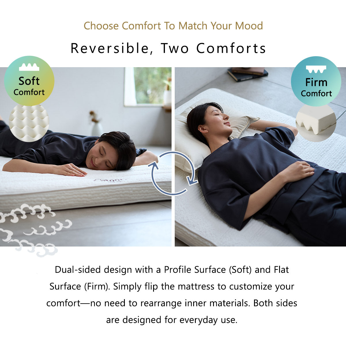 EMOOR Japanese Futon Mattress Fuji, Shikibuton Tatami