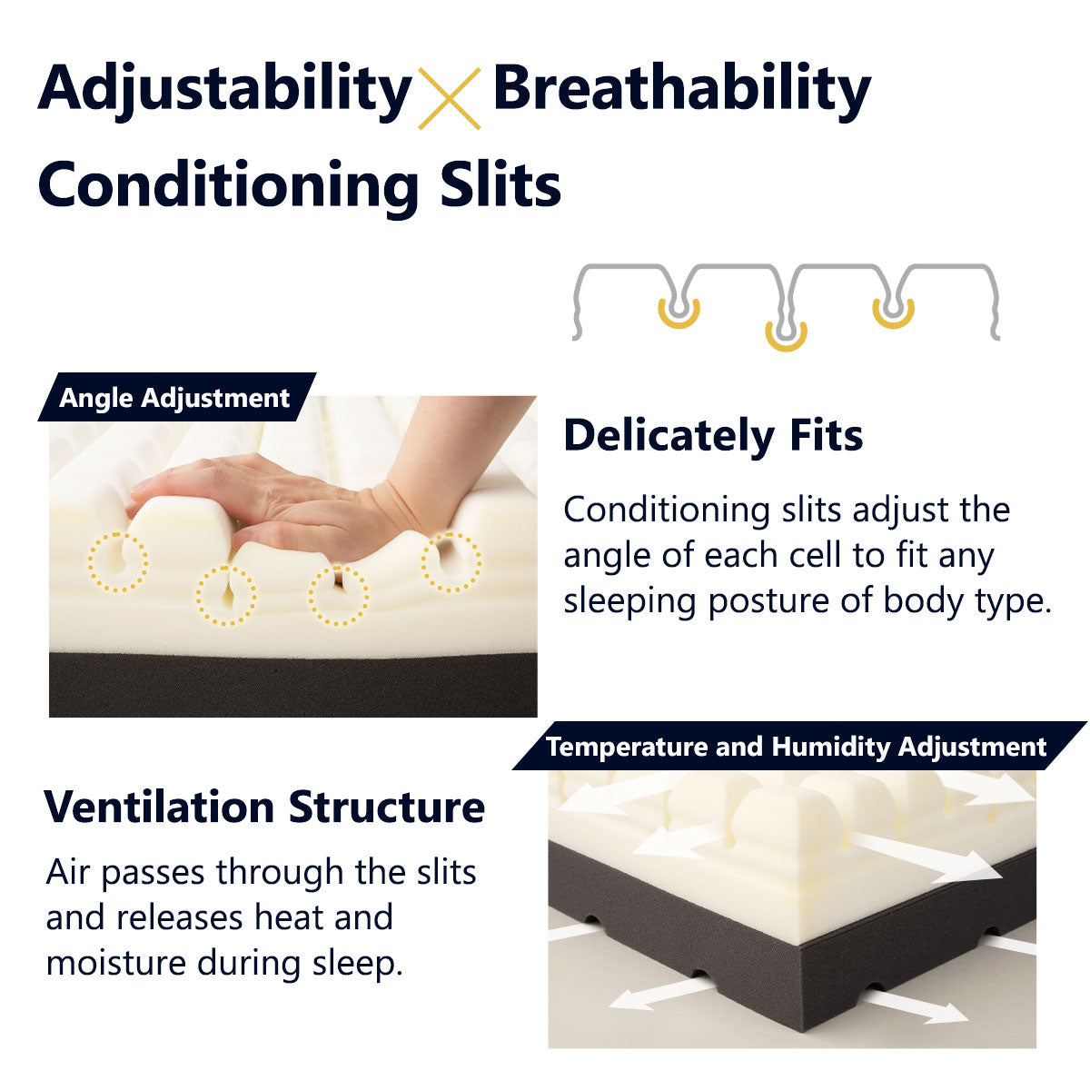 EMOOR PREMIUM Dreifach Gefaltete Matratze im Japanischen Futon-Stil