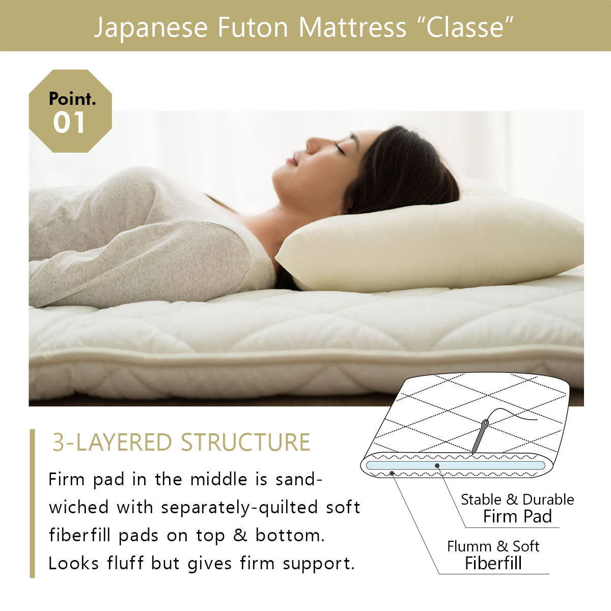 EMOOR Japanische Futon Matratze CLASSE und Faltbare Tatami Matte (Igusa Matratze) Set, Faltbar Schlaf Traditionelle Boden Bett Pad Baumwolle