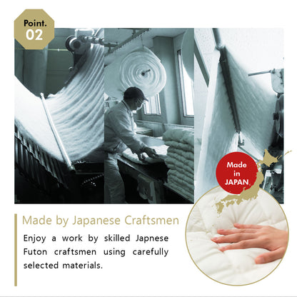 EMOOR Japanische Futon Matratze CLASSE und Faltbare Tatami Matte (Igusa Matratze) Set, Faltbar Schlaf Traditionelle Boden Bett Pad Baumwolle