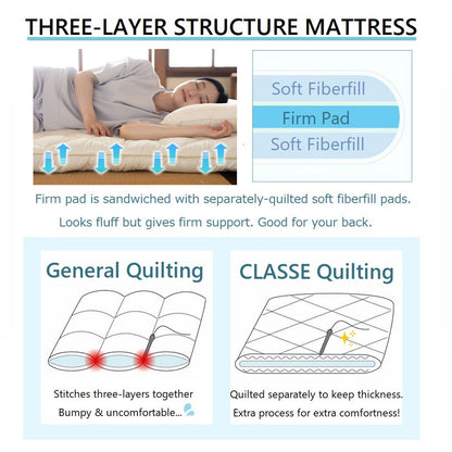 EMOOR Japanische Futon Matratze CLASSE mit Baumwolle Spannbetttuch (Weiß/Grau) Hergestellt in Japan, Faltbar Schlaf Traditionelle Boden Bett Tatami Matte Pad Baumwolle Topper